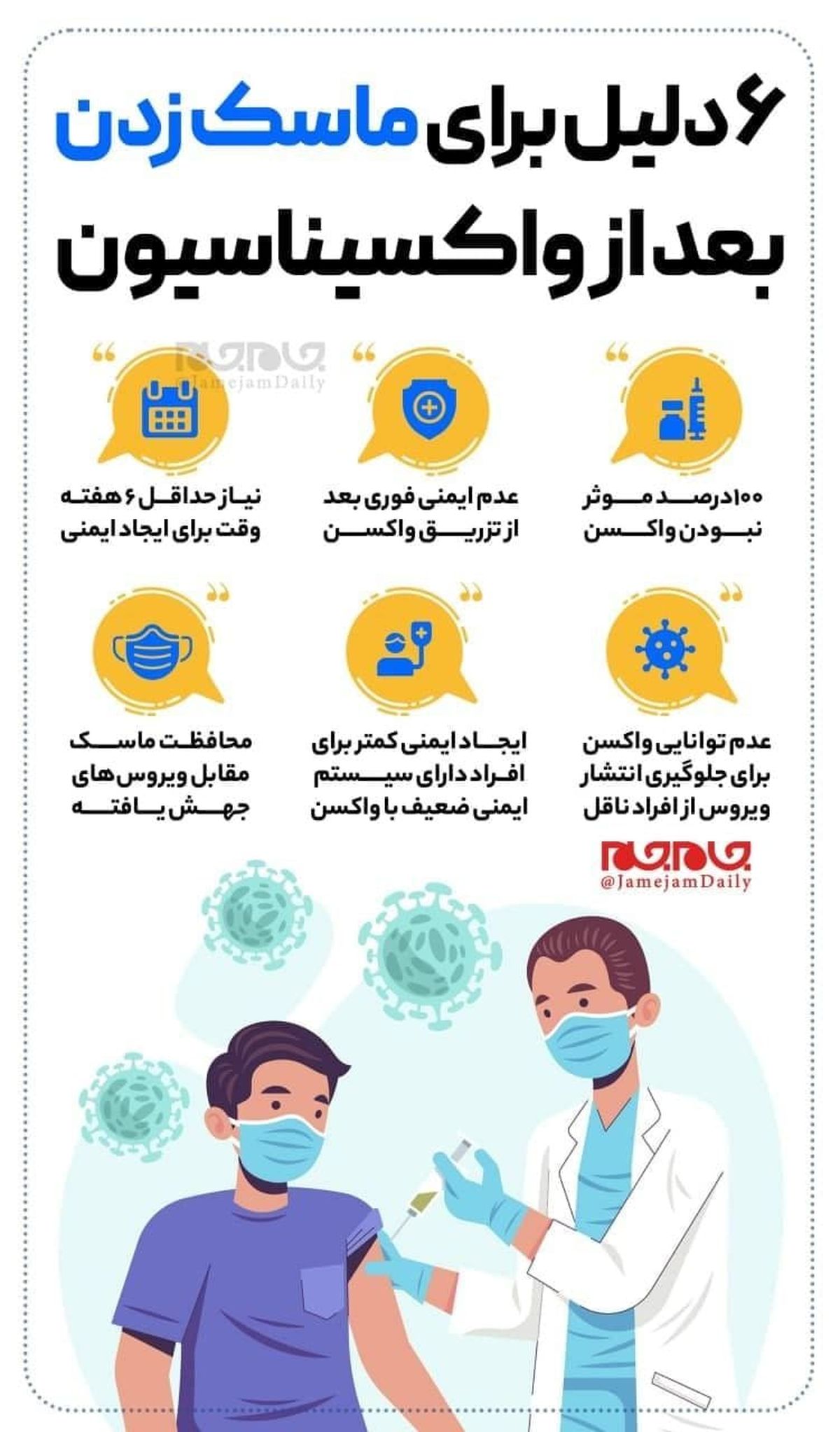 ۶دلیل برای ماسک زدن بعد از واکسیناسیون